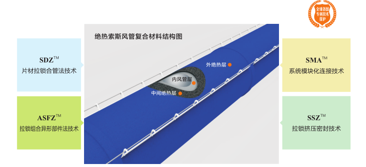 人生就是博(中国游)尊龙官方网站