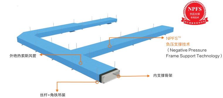 人生就是博(中国游)尊龙官方网站