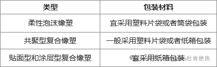 人生就是博(中国游)尊龙官方网站