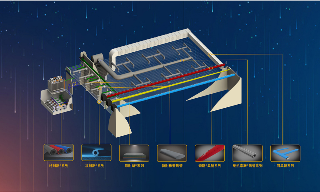 人生就是博集团产品系列