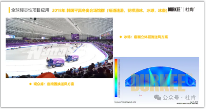 人生就是博柔性风管应用在2018韩国平昌冬奥会场馆群